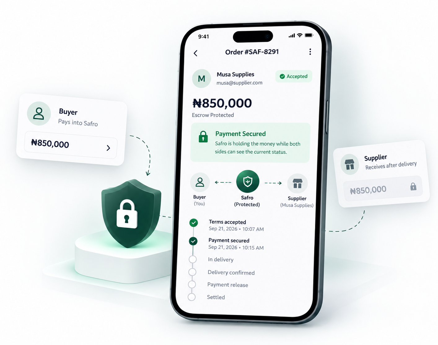 Safro business agreement and secure payment flow